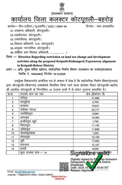 कोटपूतली–किशनगढ़ एक्सप्रेस वे, भूमि उपयोग परिवर्तन व विकास कार्यों पर लगी रोक